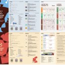 엑스포아파트3단지경로당 | 2026 서울커피엑스포 &amp; 베이커리 페어 후기 , 주차 추천