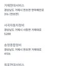 옥포현대서비스옥포종합정비