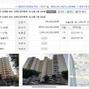 노원-상계-2654 이미지