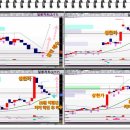 ㈜미래메탈 이미지