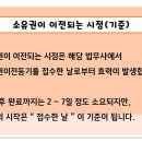 부부가 아파트를 공동으로 소유한다는 것은 이미지