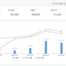백광기업(주) 이미지