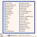 국제빌딩 | 명상 체험 '서울국제명상엑스포' 참여 후기, 동국대 주관