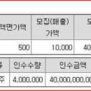 삼성모바일8호 이미지