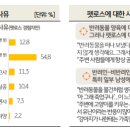 은행나무종합동물병원 이미지