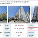 사하구 다대로429번길 이미지