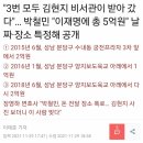 "3번 모두 김현지 비서관이 받아 갔다"… 박철민 "이재명에 총 5억원" 날짜·장소 특정해 공개 이미지