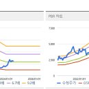 더제이엠티 이미지