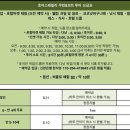 (주)패밀리투어 이미지