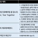 테크텔링 이미지