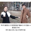 지붕뚫고 하이킥 진지희,서신애 나이 근황ㄷㄷ 이미지