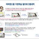 머리가좋아지는미술MCA