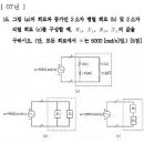 [교류 회로] 합성 임피던스를 리액턴스와 저항의 합 표현 이미지