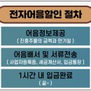 (주)진흥주물 이미지