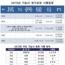대구기술전문학교