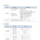 (재)강원문화재단 - 강원키즈트리엔날레2020 전시 전문인력(코디네이터) 모집 이미지