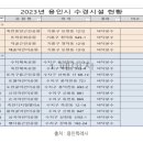 신봉힐링공원 이미지