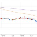 대현메디칼 이미지