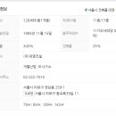대명아파트 이미지