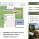 DK하우스 이미지