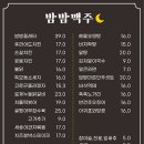 밤밤호프 네이버블로그