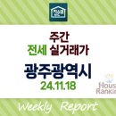 GS25 봉선무등3차점 | [주간 전세 실거래가] 광주광역시 - 더샵염주센트럴파크 6.5억 e편한세상 5억 포스코더샵 5억 라인2 5억...