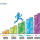 (주)크레오 이미지