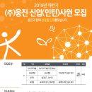 (주)웅진 이미지