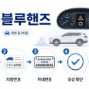 현대블루핸즈 - 평택시 안청로 68 | 현대블루핸즈