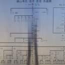 국계서원 이미지