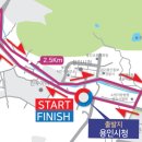 프로스펙스용인