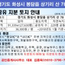 국일공인중개사사무소 이미지