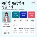프리저·셀·부우는 무엇을 상징하는가?