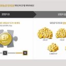 노이PC방 이미지