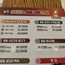 유황생오리숯불구이 이미지