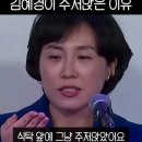 남편의 지갑 속을 보고 주저 앉은 김혜경 여사 이미지