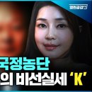 제2국정농단 윤석열 정부의 비선실세 K 이미지