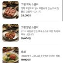 고핌 이미지