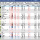동해해운공업㈜ | 2024.06.11 주식 시황 및 당일 테마주