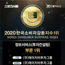 (주) 에이치비그룹
