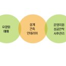 실버케어마스터 이미지