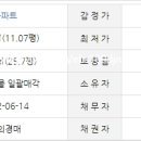 전농33 이미지