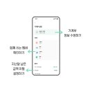 플로니