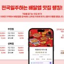 피자스톰 이미지