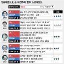 대연정 이미지