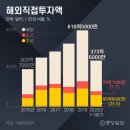 동진기획 이미지