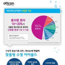 아쿠아몰드 이미지