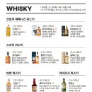 블루박스 네이버블로그