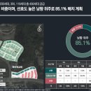 스위첸피아노 이미지