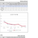 2024학년도 전남대 로스쿨 입시 결과 분석 이미지